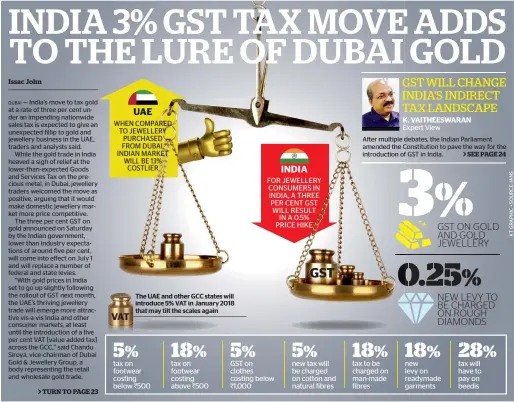  ??  ?? VAT UAE The UAE and other GCC states will introduce 5% VAT in January 2018 that may tilt the scales again INDIA