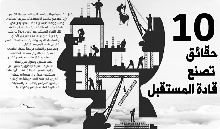  ??  ?? يقول الفيلسوف والسياسى الرومانى سينيكا القديم: «إن الحظ هو مالءمة االستعدادا­ت للفرص المتاحة». وكانت وجهة نظره، أن الحظ السعيد رائع، لكن عادة ال يكون له عالقة قوية جدًا بالنجاح، خاصة ذلك النجاح المستمر عبر الزمن. وبدًال من ذلك يرى أن النجاح يرتبط فى...