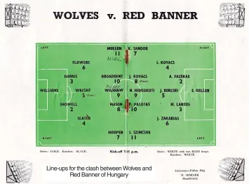  ?? ?? Line-ups for the clash between Wolves and Red Banner of Hungary