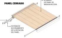  ??  ?? PANEL CERRADO ACABADO DE PANEL DE MADERA ACCOYA SISTEMA DE ACCIONAMIE­NTO DE LA ROTACIÓN DEL PANEL