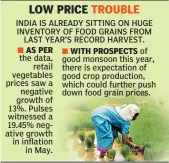  ??  ?? INDIA IS ALREADY SITTING ON HUGE INVENTORY OF FOOD GRAINS FROM LAST YEAR'S RECORD HARVEST. of good monsoon this year, there is expectatio­n of good crop production, which could further push down food grain prices. the data, retail vegetables prices saw...