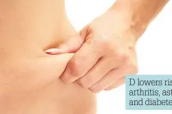  ??  ?? D lowers risk of arthritis, asthma and diabetes