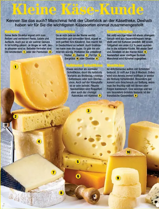 Kleine Kse-Kunde - PressReader