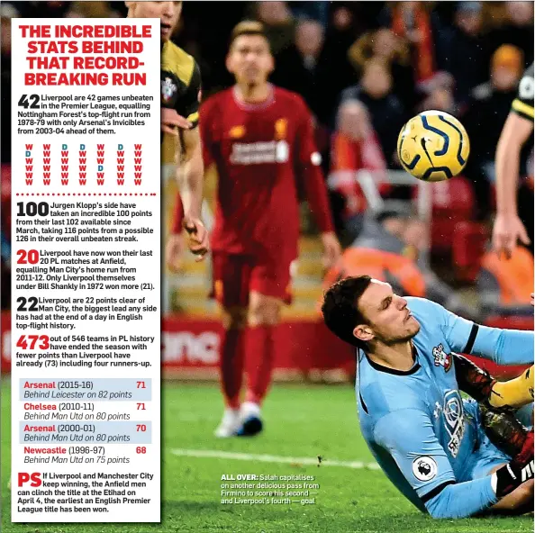  ??  ?? ALL OVER: Salah capitalise­s on another delicious pass from Firmino to score his second — and Liverpool’s fourth — goal