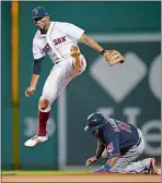  ?? MICHAEL DWYER/AP PHOTO ?? Jose Ramirez of the Cleveland Indians, right, is forced out at second base as Xander Bogaerts of the Boston Red Sox turns the double play Tuesday.