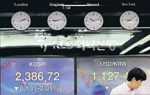  ?? LEE JIN-MAN / AP ?? La Bolsa de Seúl y el won, la divisa de Corea del Sur, han bajado por el temor a un conflicto con el norte