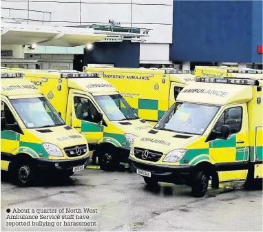  ??  ?? About a quarter of North West Ambulance Service staff have reported bullying or harassment