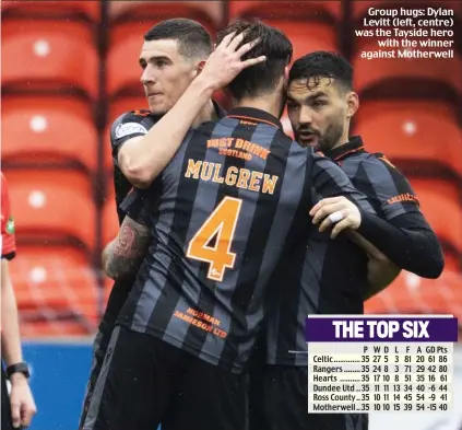  ?? ?? Group hugs: Dylan Levitt (left, centre) was the Tayside hero with the winner against Motherwell