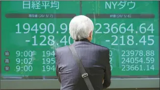  ??  ?? A man looks at an electronic stock board showing Japan’s Nikkei 225 and New York Dow indexes at a securities firm in Tokyo Thursday, May 7. Asian shares were mixed Thursday after a decline on Wall Street after more depressing data rolled in on the devastatio­n sweeping the global economy. (AP)