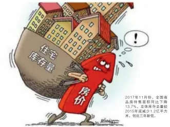  ??  ?? 2017年11月份，全国商品房待售面积同­比下降13.7%，总体库存总量较201­5年底减少1.2亿平方米，创近三年新低。