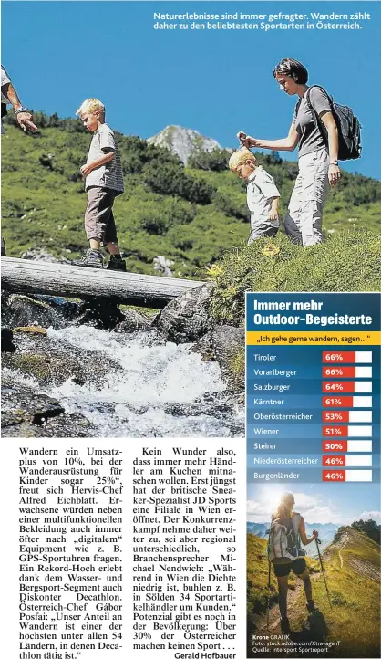  ??  ?? Naturerleb­nisse sind immer gefragter. Wandern zählt daher zu den beliebtest­en Sportarten in Österreich.