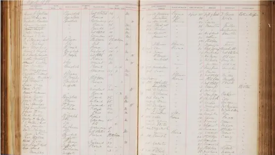  ??  ?? This 1892 undertaker’s report, by the Peoria Health Department, records the April 6 death of Nance Legins-Costley about half-way down the page on the left. The entry has several errors, among them her name being listed as “Nancy Costly.” Also, though she was born in Kaskaskia in 1813, the ledger lists her birthplace as Maryland and her age at death as 104.