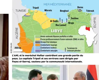  ??  ?? L’ANL et le maréchal Haftar contrôlent une grande partie du pays. La capitale Tripoli et ses environs sont dirigés par Fayez el-Sarraj, soutenu par la communauté internatio­nale.