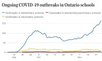  ?? KENYON WALLACE / STAR GRAPHIC SOURCE: PROVINCE OF ONTARIO ??