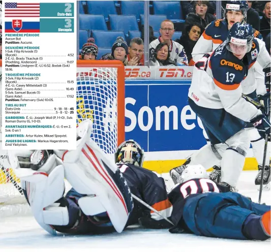  ?? PHOTO MARTIN CHEVALIER, LE JOURNAL DE MONTRÉAL ?? Samuel Bucek déjoue Joseph Woll lors de la troisième période du match d’hier soir entre les États-unis et la Slovaquie.