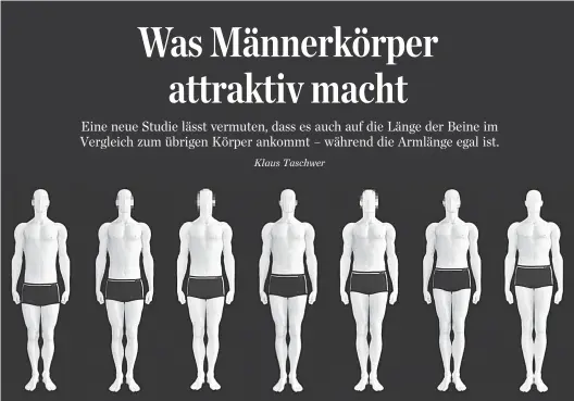  ??  ?? Welche dieser Männerkörp­er, bei denen die Beinlängen im Verhältnis zum Rest variieren, finden Sie anziehend? Heterosexu­elle US-amerikanis­che Frauen präferiere­n tendenziel­l den Körper in der Mitte oder den rechts davon.