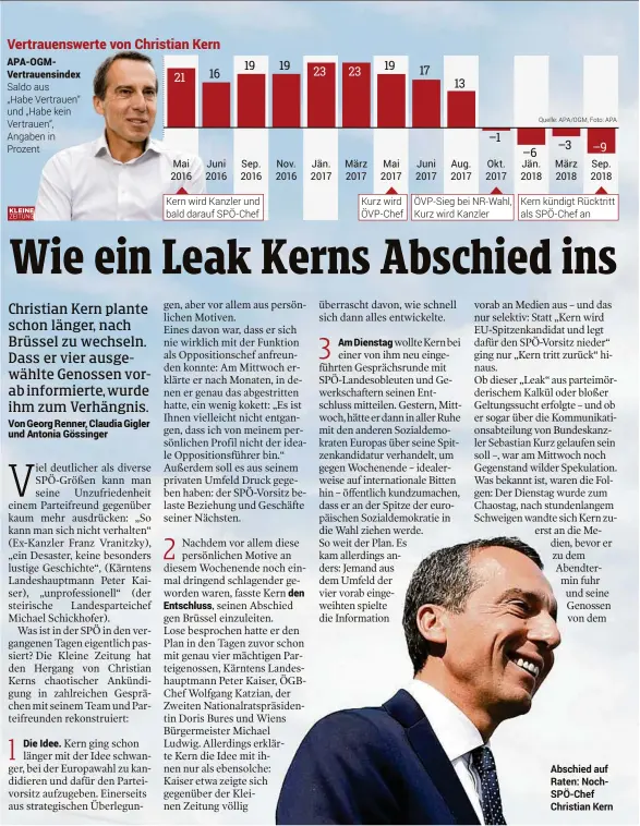  ??  ?? Abschied auf Raten: NochSPÖ-Chef Christian Kern