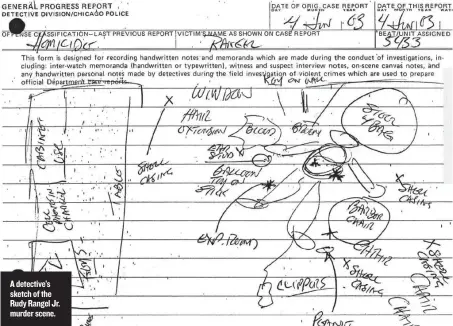  ??  ?? A detective’s sketch of the Rudy Rangel Jr. murder scene.