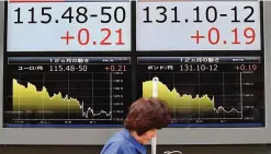  ??  ?? TOKYO: An electronic­s quotation board displays the current exchange rate of the Japanese yen against the British pound (R) and the euro. —AFP