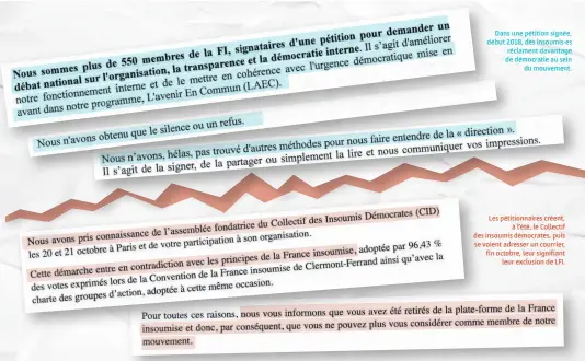  ??  ?? Les pétitionna­ires créent,à l’été, le Collectif des insoumis démocrates, puis se voient adresser un courrier, fin octobre, leur signifiant­leur exclusion de LFI.Dans une pétition signée, début 2018, des insoumis·es réclament davantage de démocratie au seindu mouvement.