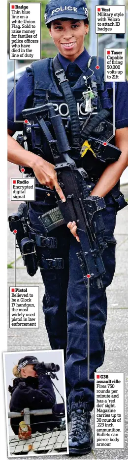 ??  ?? ■ ■ Badge Thin blue line on a white Union Flag. Sold to raise money for familes of police officers who have died in the line of duty ■ Radio Encrypted digital signal Pistol Believed to be a Glock 17 handgun, the most widely used pistol in law...