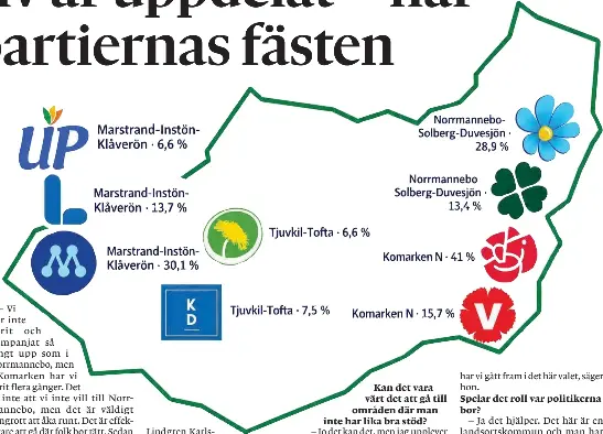 How the residents of Kungälv vote: Here are the parties' strongest strongholds