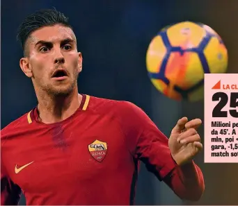  ?? AFP ?? Lorenzo Pellegrini, 21 anni: fin qui per lui 30 presenze stagionali, di cui 20 di almeno 45 minuti