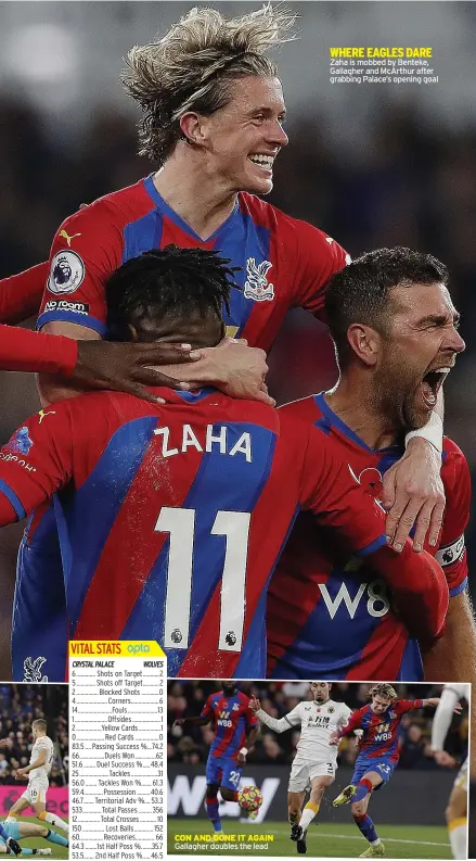  ?? ?? VITAL STATS
CON AND DONE IT AGAIN Gallagher doubles the lead
WHERE EAGLES DARE Zaha is mobbed by Benteke, Gallagher and Mcarthur after grabbing Palace’s opening goal