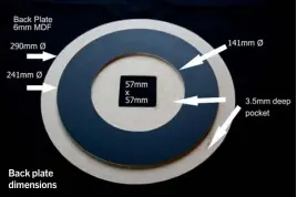  ??  ?? Back plate dimensions