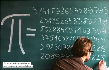  ?? ?? Pi has an infinite number of non-repeating decimal places