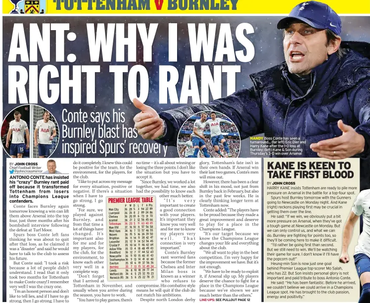  ?? ?? HANDY Boss Conte has seen a turnaround... (far left) Eric Dier and Harry Kane after the 1-0 loss at Burnley; (left) Kane & Son during Thursday’s 3-0 win over Arsenal