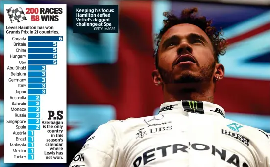 ?? GETTY IMAGES ?? Keeping his focus: Hamilton defied Vettel’s dogged challenge at Spa