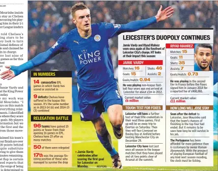  ?? REUTERS ?? Jamie Vardy celebrates after scoring the first goal for Leicester on Monday.