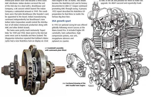  ??  ?? LEFT Crankshaft assembly with centreweb plate fitted. RIGHT Sectioned drawing of the AMC Parallel twin engine.