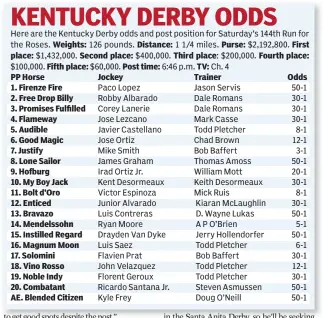  ??  ?? place: Weights: Second place: Fifth place: Post time: Jockey PP Horse 1. Firenze Fire 2. Free Drop Billy 3. Promises Fulfilled 4. Flameway 5. Audible 6. Good Magic 7. Justify 8. Lone Sailor 9. Hofburg 10. My Boy Jack 11. Bolt d’Oro 12. Enticed 13....
