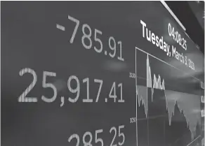  ?? RICHARD DREW/ AP ?? A volatile stock market and uncertain times amid a worldwide pandemic has shaken Wall Street and Main Street alike.