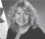  ??  ?? Conservati­ve Lynn Beyak says political correctnes­s is “stifling opinion and thoughtful conversati­on.”