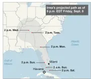  ?? AP ?? SOURCES: Maps4News/HERE; National Hurricane Center