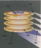  ??  ?? Figure 2