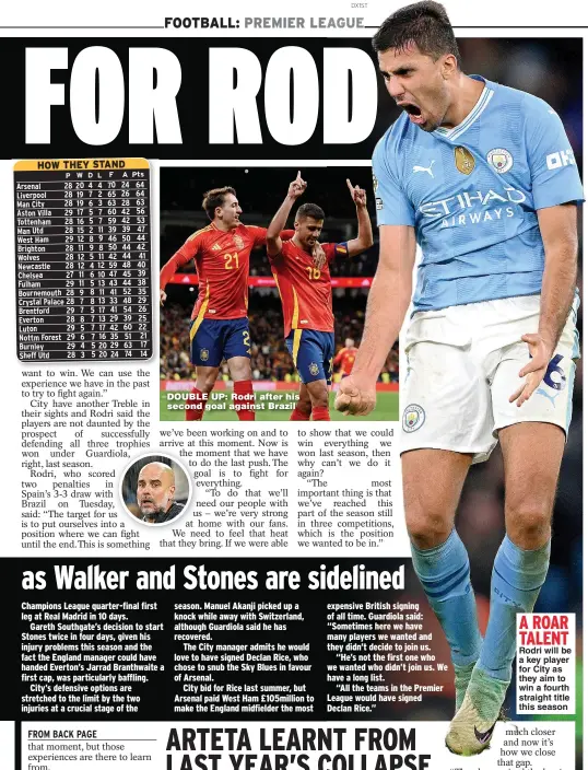  ?? ?? A ROAR TALENT
Rodri will be a key player for City as they aim to win a fourth straight title this season