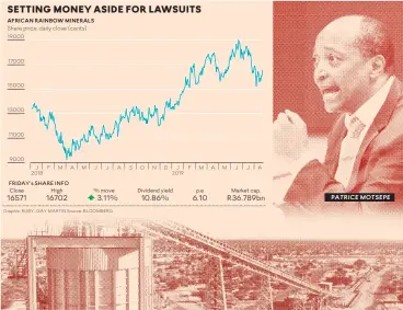  ??  ?? Graphic: RUBY-GAY MARTIN Source: BLOOMBERG