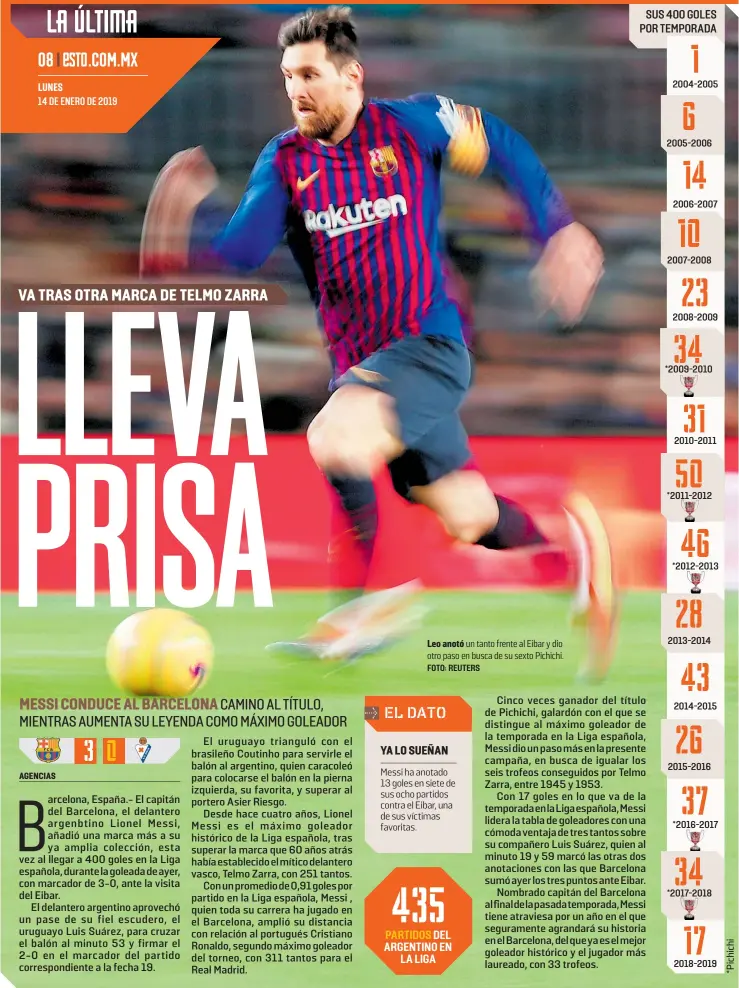  ??  ?? Leo anotó un tanto frente al Eibar y dio otro paso en busca de su sexto Pichichi. FOTO: REUTERS