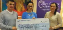  ??  ?? The Corran Players presenting a cheque to Sligo Cancer Support Centre.