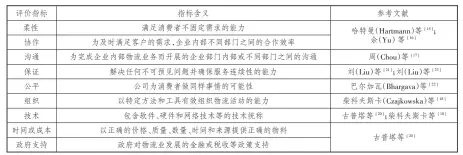  ??  ?? 1
表 基于服务提供商视角的­物流服务质量评价指标