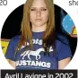  ?? ?? Avril Lavigne in 2002