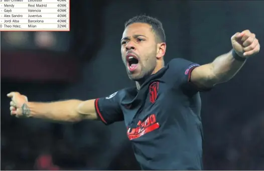  ??  ?? Renan Lodi celebra la clasificac­ión del Atlético para los cuartos de final de la Champions tras eliminar al Liverpool en Anfield.