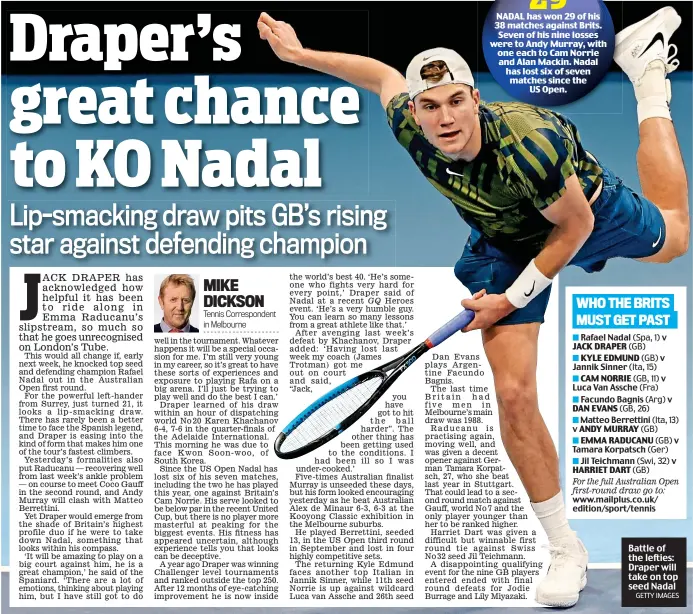  ?? GETTY IMAGES ?? Battle of the lefties: Draper will take on top seed Nadal