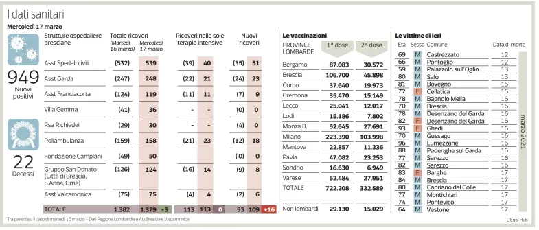 2020 Les FantÃÂ´mes Du BelvÃÂ©dÃÂ¨re