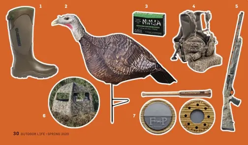 Hot New Gobbler Gear Pressreader