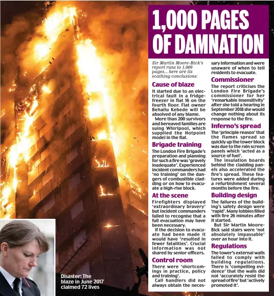 ??  ?? Disaster: The blaze in June 2017 claimed 72 lives
